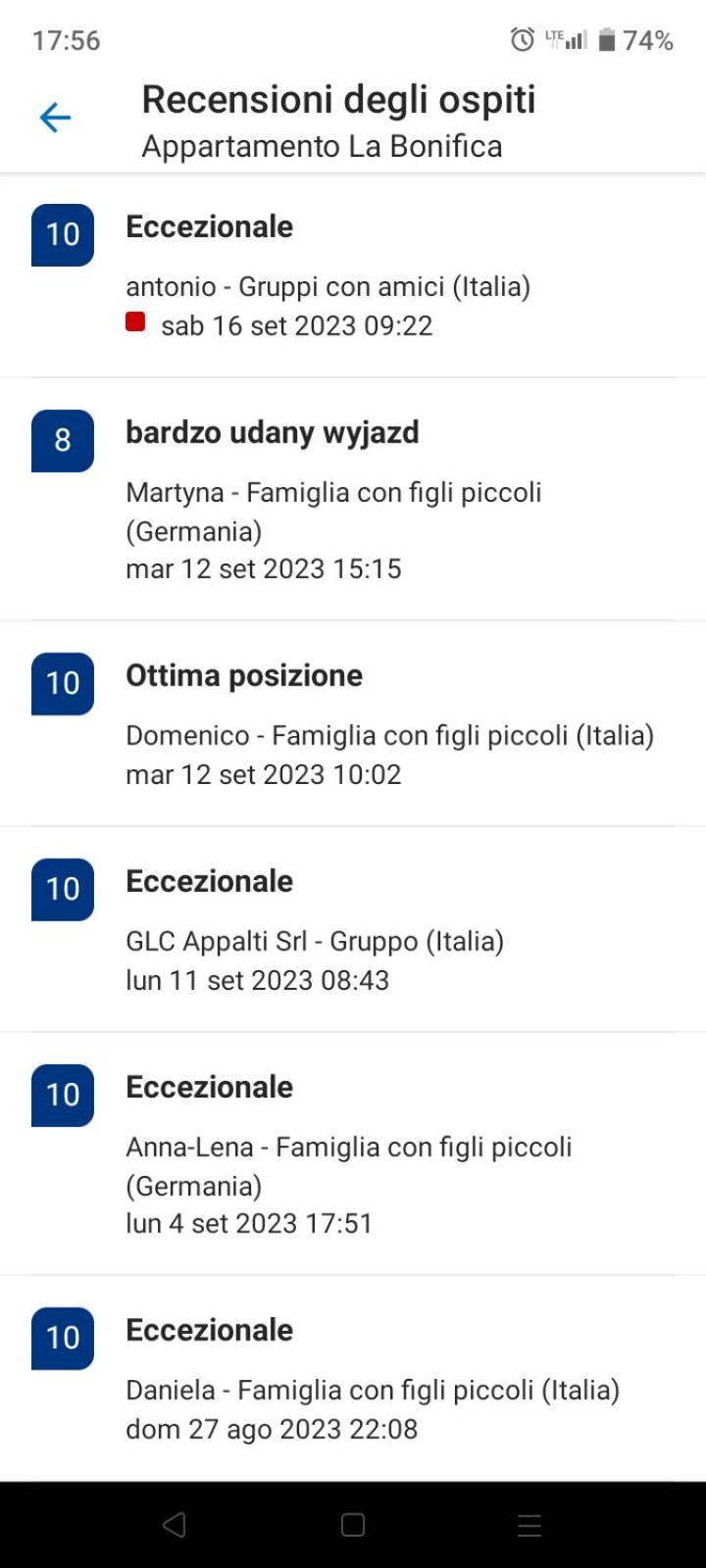 Appartamento La Bonifica 佩斯卡拉 外观 照片